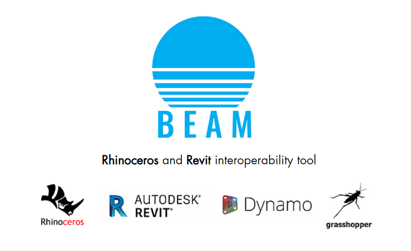 BEAM PRO Annual Subscription